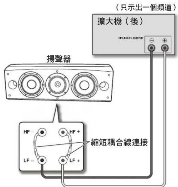 PIONEER S-8EX-QL - 單線連接 - 1