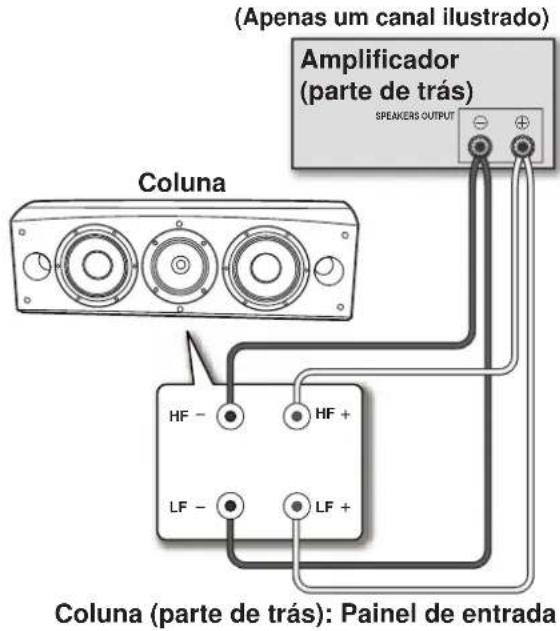 PIONEER S-8EX-QL - Ligações de bi-cablagem - 1