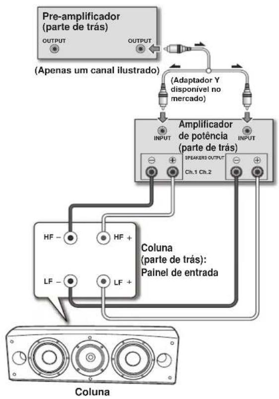 PIONEER S-8EX-QL - Bi-amplificação vertical - 1