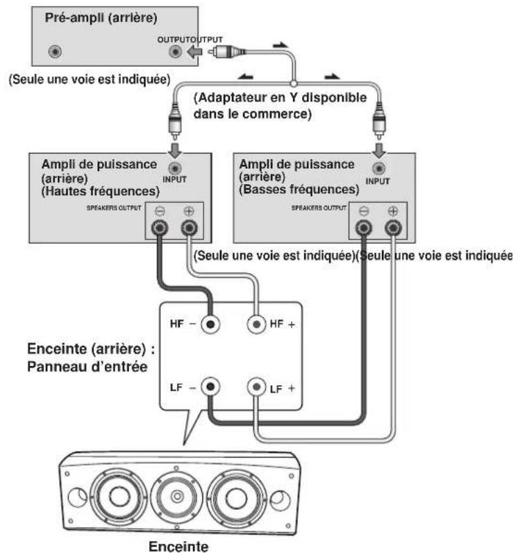 PIONEER S-8EX-QL - Bi-amplification horizontale - 2