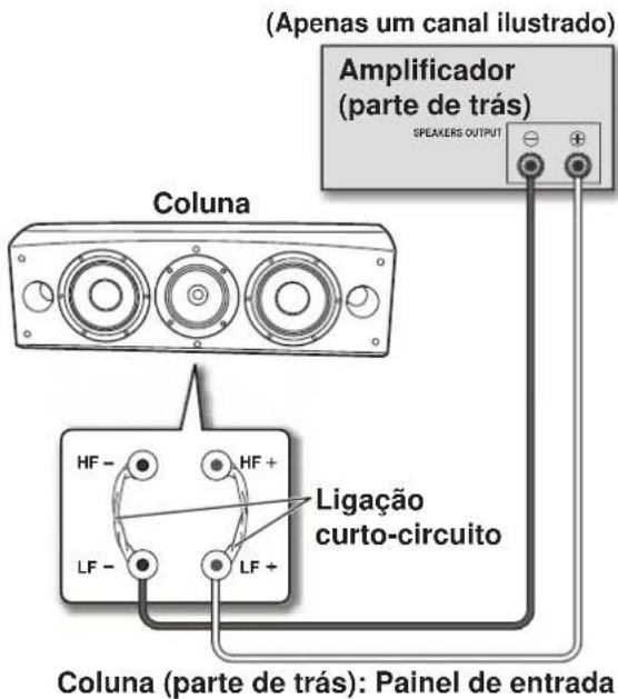 PIONEER S-8EX-QL - Ligações de um fio único - 1