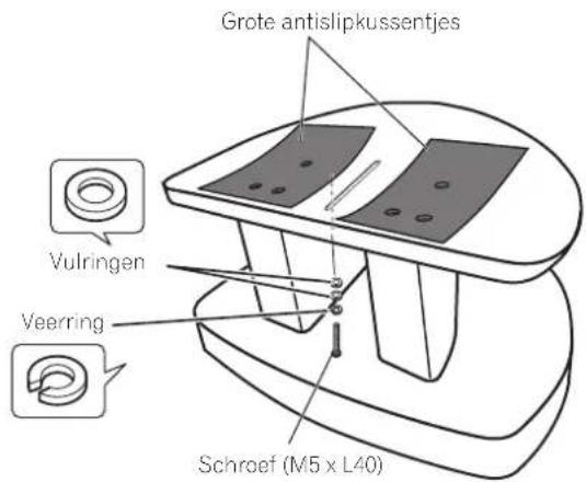Grote antislipkussentjes Vulringen Veerring Schroef (M5 x L40)