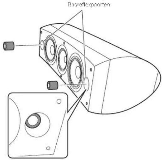 Basreflexpoorten