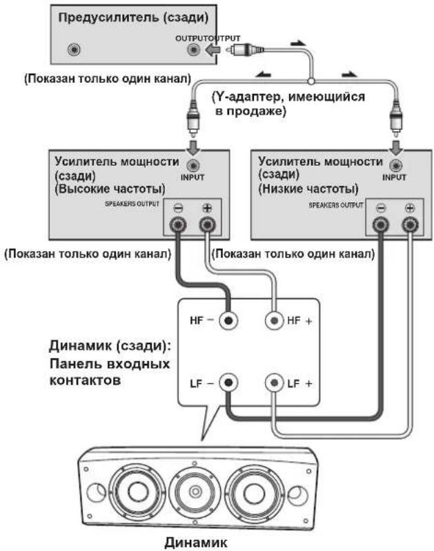 PIONEER S-8EX-QL - Горизонтальная схема двухканального усиления - 1