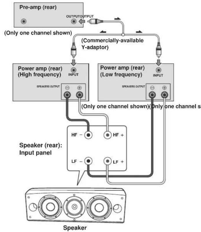 PIONEER S-8EX-QL - Horizontal Bi-Amping - 1