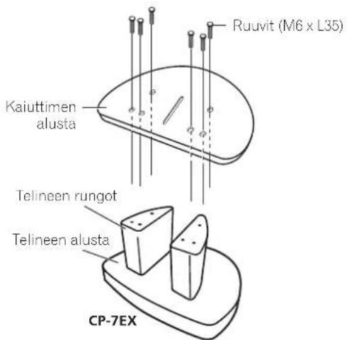 PIONEER S-8EX-QL - Kiinnitä kaiuttimen alusta CP-7EX –telineen runkoon. - 1