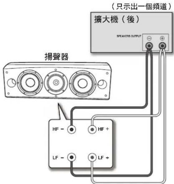 PIONEER S-8EX-QL - 雙線連接 - 1