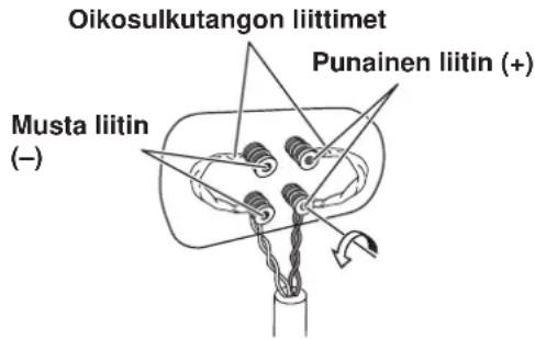 PIONEER S-8EX-QL - Johtojen liittäminen - 1