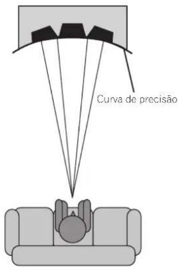 PIONEER S-8EX-QL - Construção da Caixa de Graves - 1