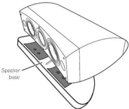 Speaker base