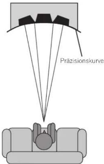PIONEER S-8EX-QL - Bassgehäuse-Konstruktion - 1