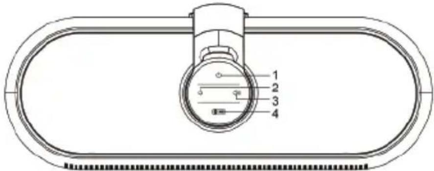 SALORA BTS1400 - Definition of Buttons and Jacks - 1