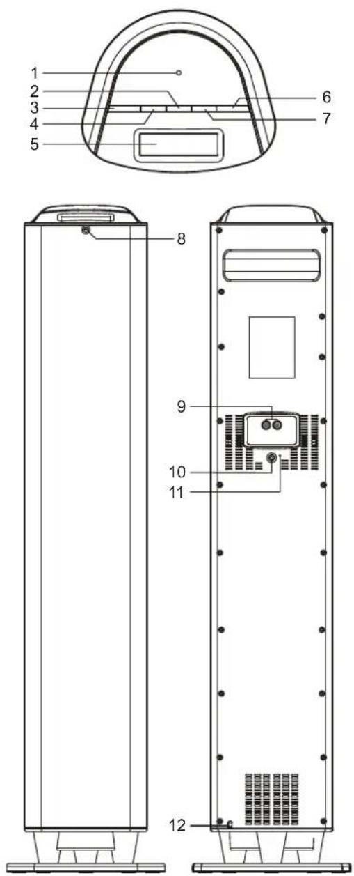 SALORA BTS1500FM - 1