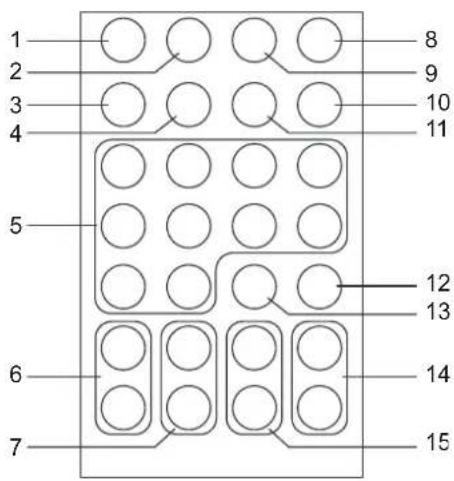 1 2 3 4 5 6 7 8 9 10 11 12 13 14 15