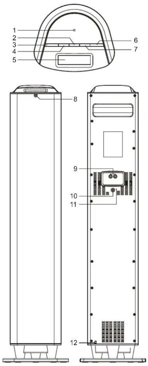 SALORA BTS1500FM - HAUT-PARLEUR BLUETOOTH & RADIO STEREO FM PLL - 2