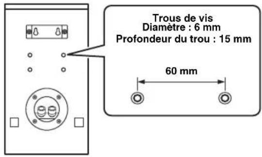 YAMAHA NS-B700 - ■Pour monter l'enceinte au mur à l'aide du support de fixation fourni - 2