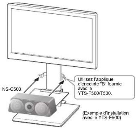 YAMAHA NS-C500 - ■Montage de l'enceinte sur le support de téléviseur Yamaha YTS-F500/T500 - 2
