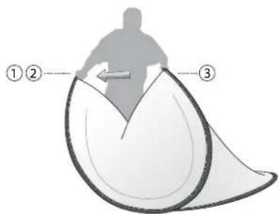 Nomad Tentation 2 - Taking the tent down - Das Abbrechen des Zeltes - Demonter la tente - 2