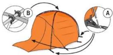 Vaude Power Atreus 3P - 2