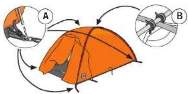 Vaude Power Odyssee 3P - 2