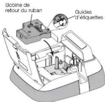 DYMO LabelManager 500TS - Pour insérer la cassette d'étiquettes - 1