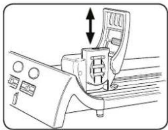 FELLOWES Electron A3 - SAFECUT™ GÜVENLİK ÖZELLİKLERİ - 1