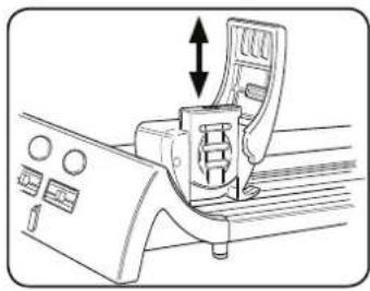 FELLOWES Neutron A4 - SAFECUT™ GÜVENLİK ÖZELLİKLERİ - 1