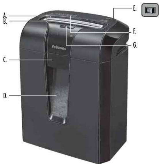 FELLOWES Powershred 63Cb - DÉPANNAGE - 5