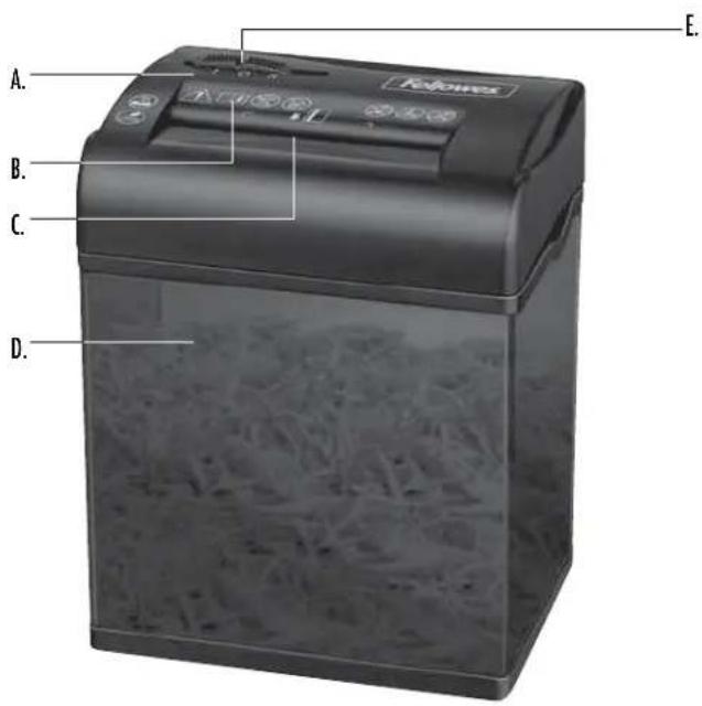 FELLOWES Powershred Shredmate - Le destructeur ne démarre pas : - 1