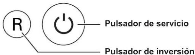 R Pulsador de servicio Pulsador de inversión