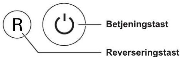 R Betjeningstast Reverseringstast