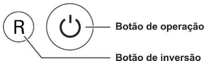 R Botão de operação Botão de inversão