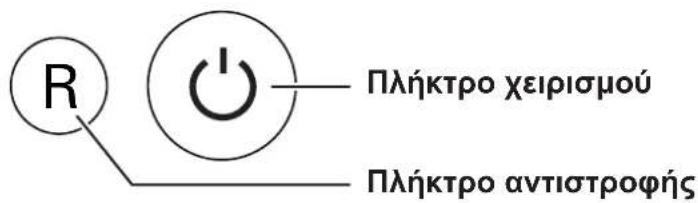 R Πλήκτρο χειρισμού Πλήκτρο αντιστροφής