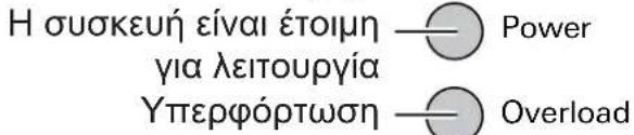 Η συσκευή είναι έτοιμη — Power για λειτουργία Υπερφόρτωση — Overload