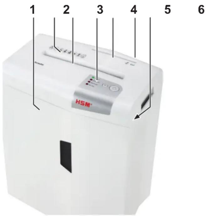 1 2 3 4 5 6 HSM®