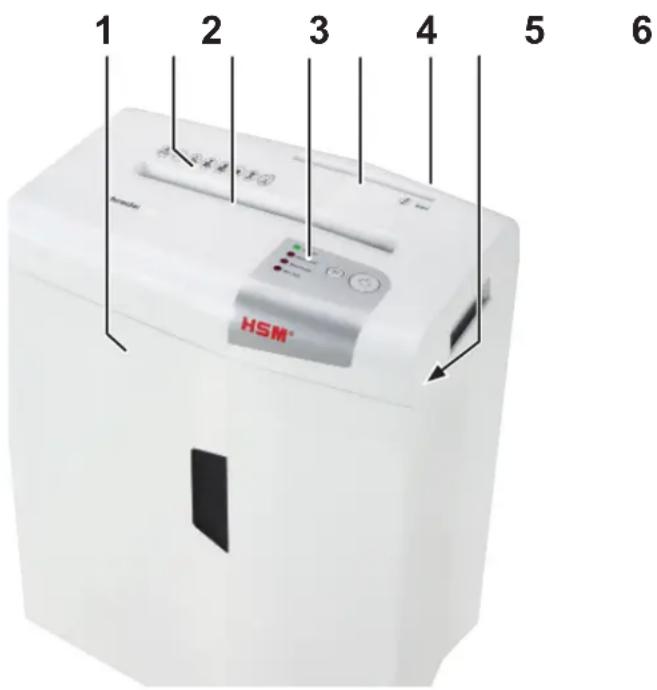 1 2 3 4 5 6 HSM®