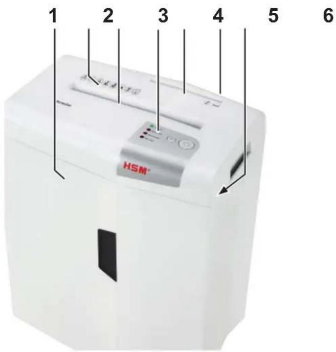 1 2 3 4 5 6 HSM®