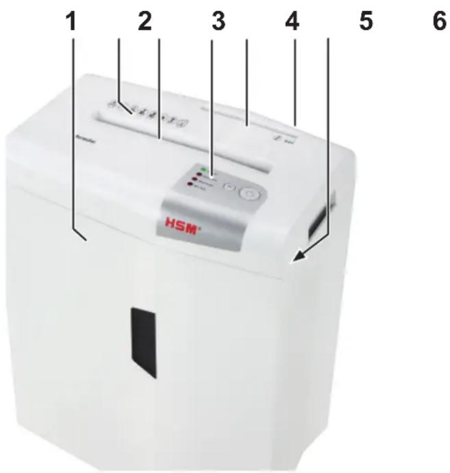 1 2 3 4 5 6 HSM®