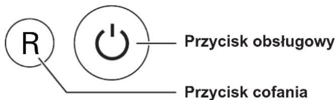 R Przycisk obsługowy Przycisk cofania