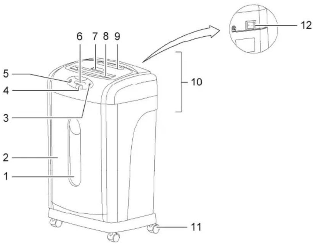 OLYMPIA ECS 518.4 CCD - Impiego conforme agli usi previsti - 1
