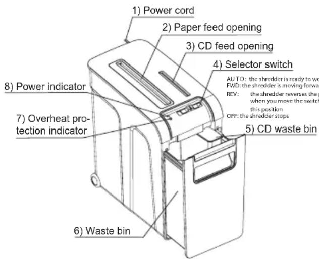OLYMPIA PS 28 CCD - Parts and function - 1