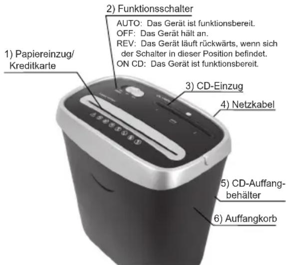 OLYMPIA PS 43 CCD - Teile und Funktion - 1
