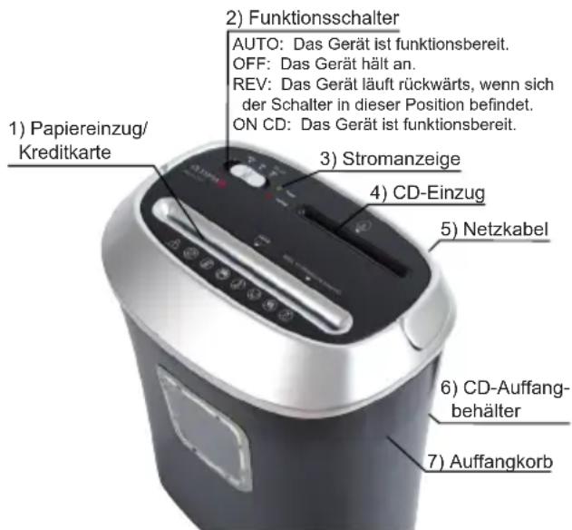 OLYMPIA PS 45 CCD - Teile und Funktion - 1