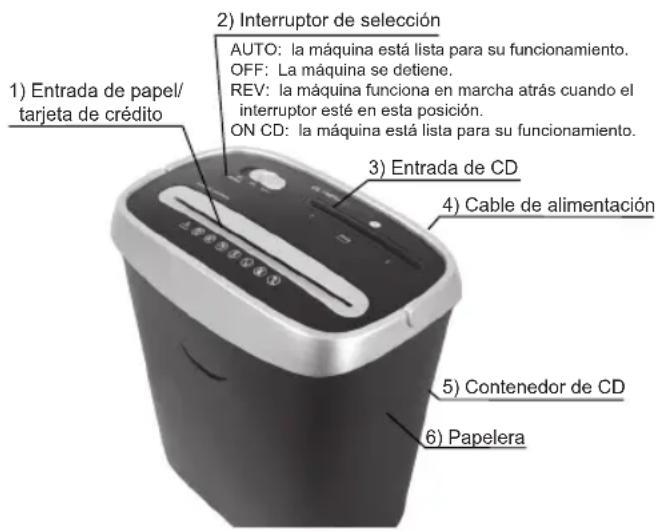 OLYMPIA PS 44 CCD - Componentes y funciones - 1