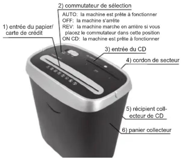 OLYMPIA PS 44 CCD - Pièces et fonctionnement - 1