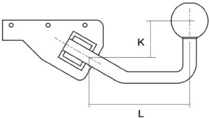 Twinny Load Off-Road - Auflagen - D-WERT - 1