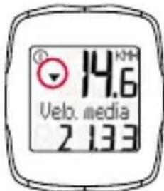 SIGMA BC 16.12 STS CAD - - Confronto velocità attuale / media → - 1