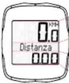 SIGMA BC 16.12 STS CAD - Suddivisione display - 1