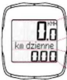 SIGMA BC 16.12 STS CAD - Struktura wyświetlacza - 1