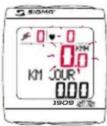 SIGMA BC 191 HR - LA SYNCHRONISATION - 1